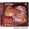 Диски DVD+RW