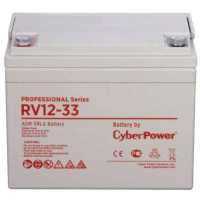 CyberPower RV12-33
